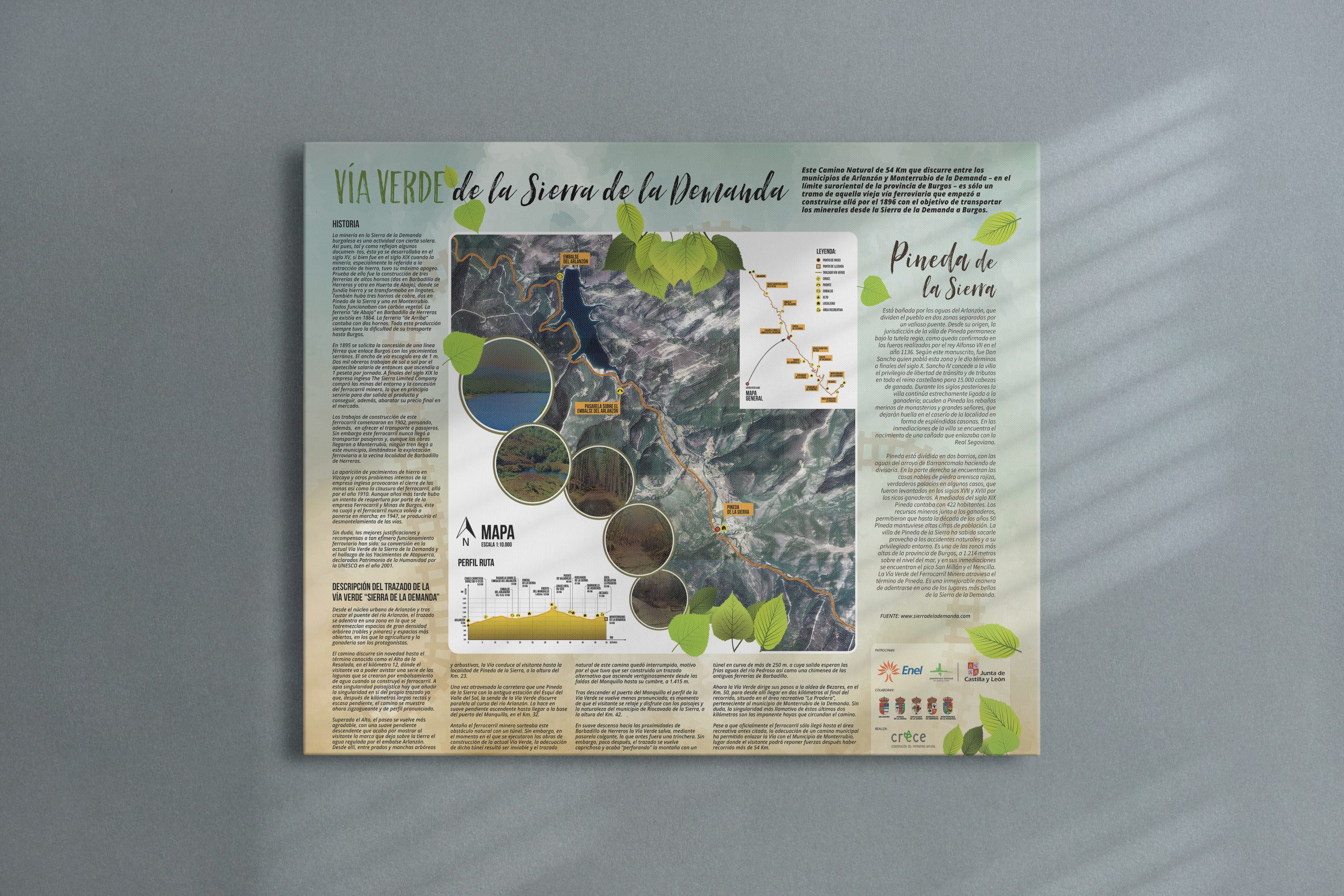 Paneles Informativos Senderismo